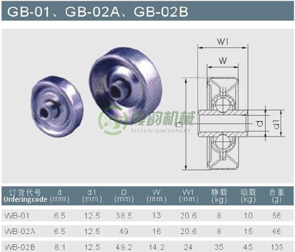 福來輪GB-01、GB-02型
